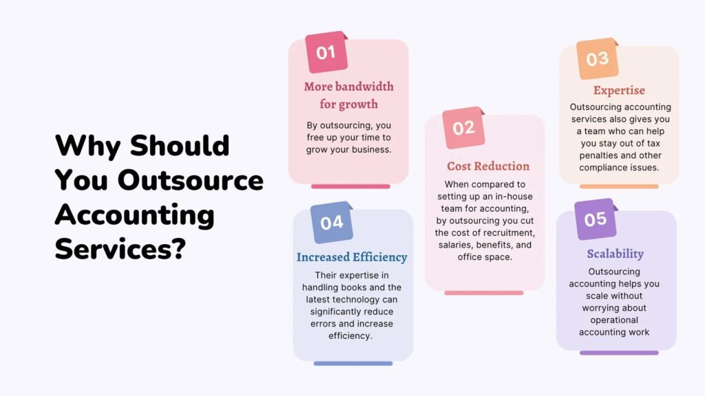 Reasons To Outsource Accounting Services