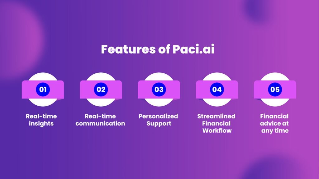 Features of Paci.ai