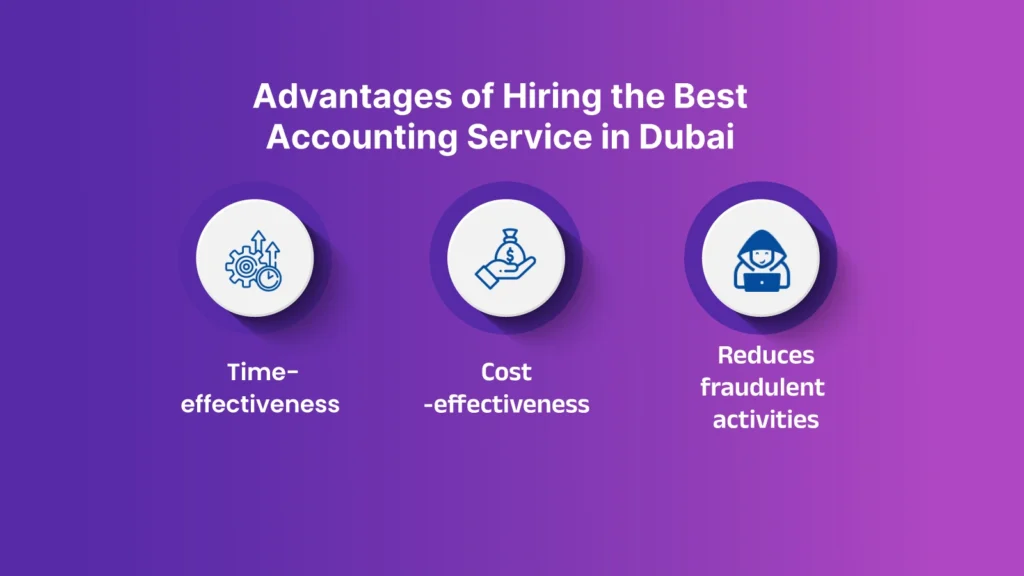 Advantages of Hiring the Best Accounting Service in Dubai 